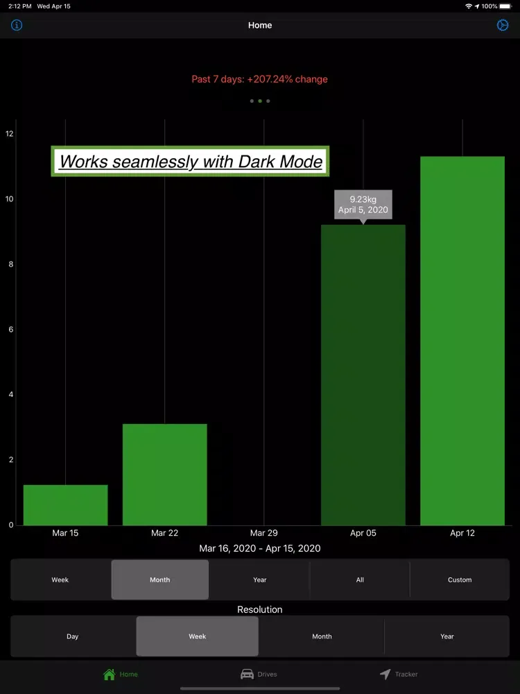 Zrzuty ekranu Green Trakr iPad 