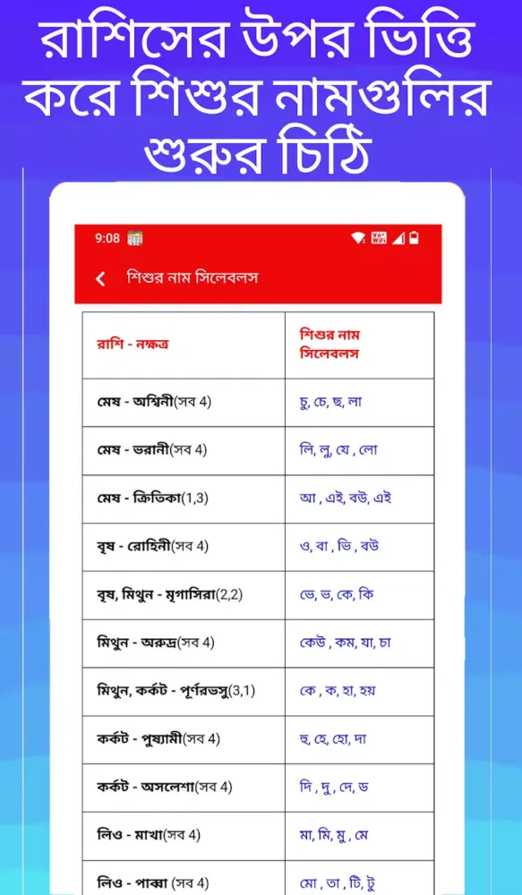 Bengali calendar 2025 -পঞ্জিকা Screenshots