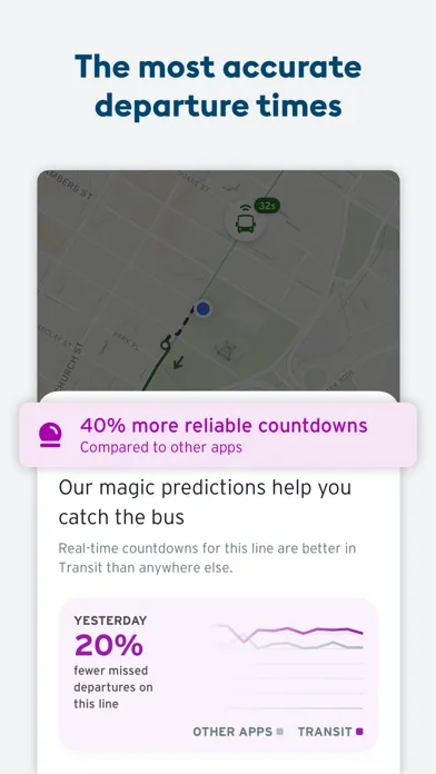 تصاویر Transit • Subway & Bus Times