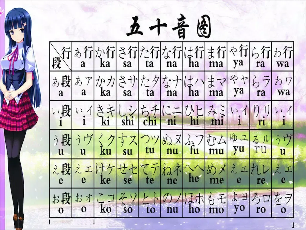 Screenshot di 日语五十音-入门到精通 iPad 