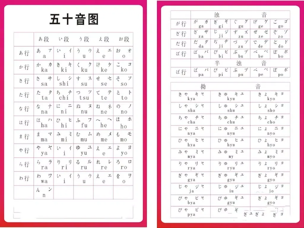 Screenshot di 日语五十音-入门到精通 iPad 