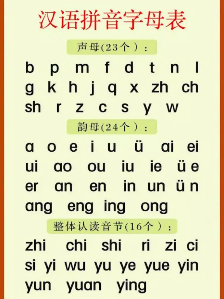 تصاویر 초급 중국어-실용 중국어-중국어 명언-한눈에 중국어 iPad 