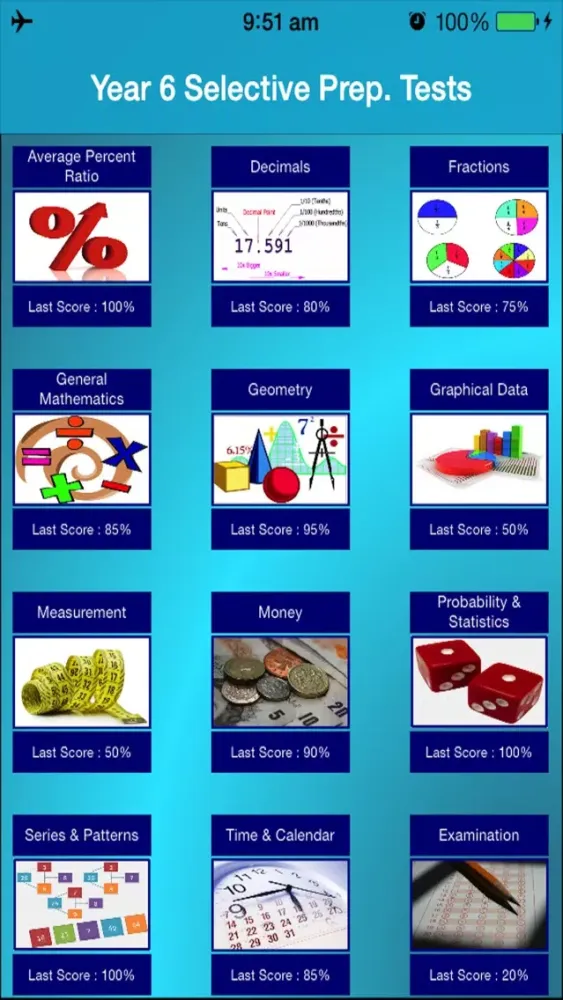Tangkapan skrin Selective Preparation Year 6 Maths
