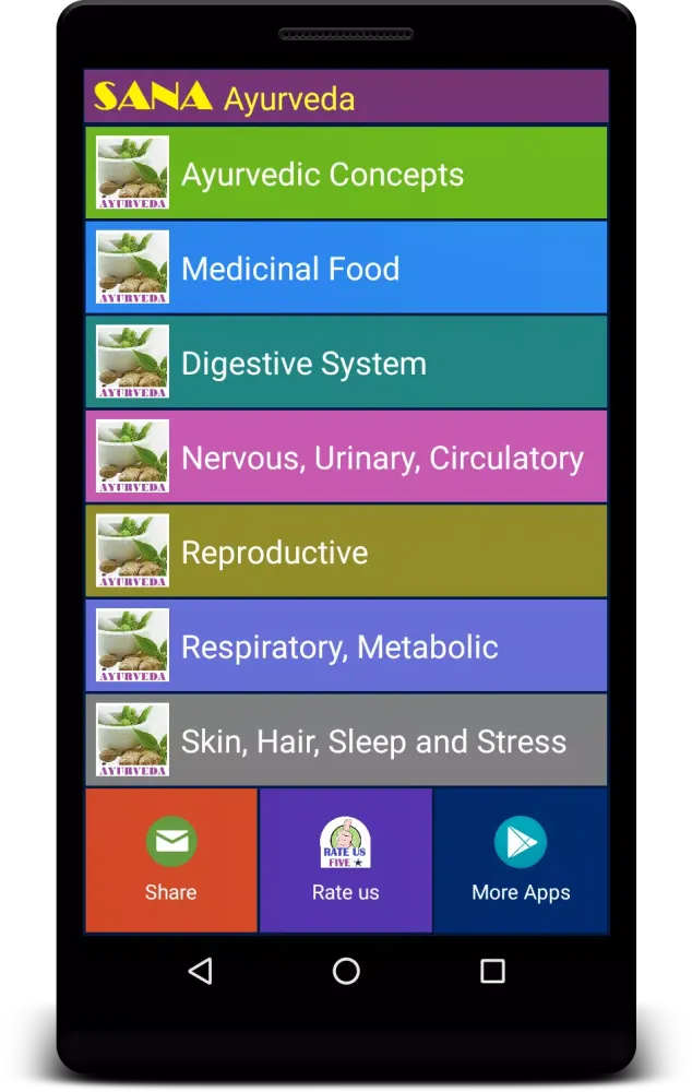 Ayurveda eBook应用截图