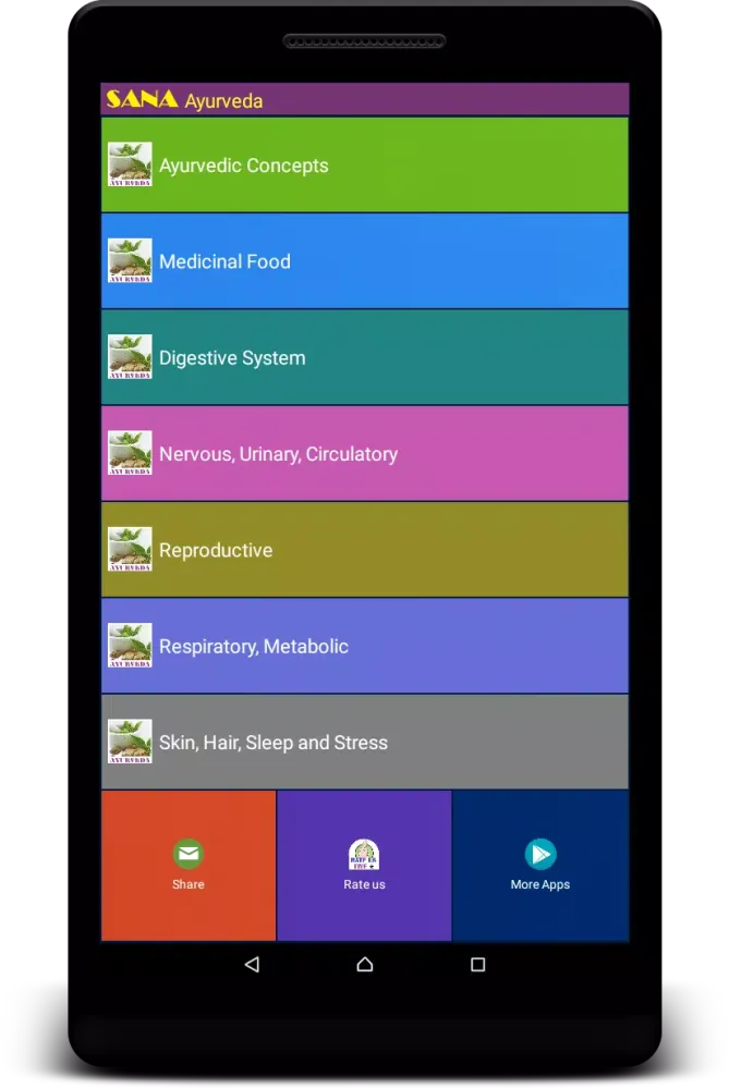 Ayurveda eBook应用截图