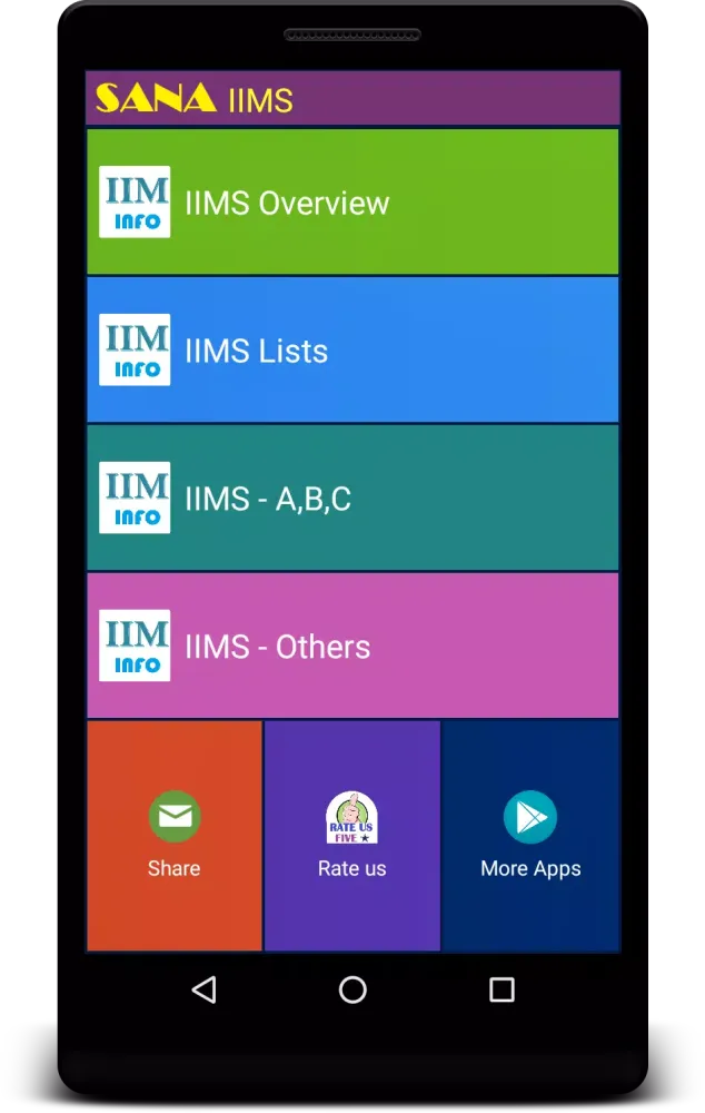 IIMS Screenshots