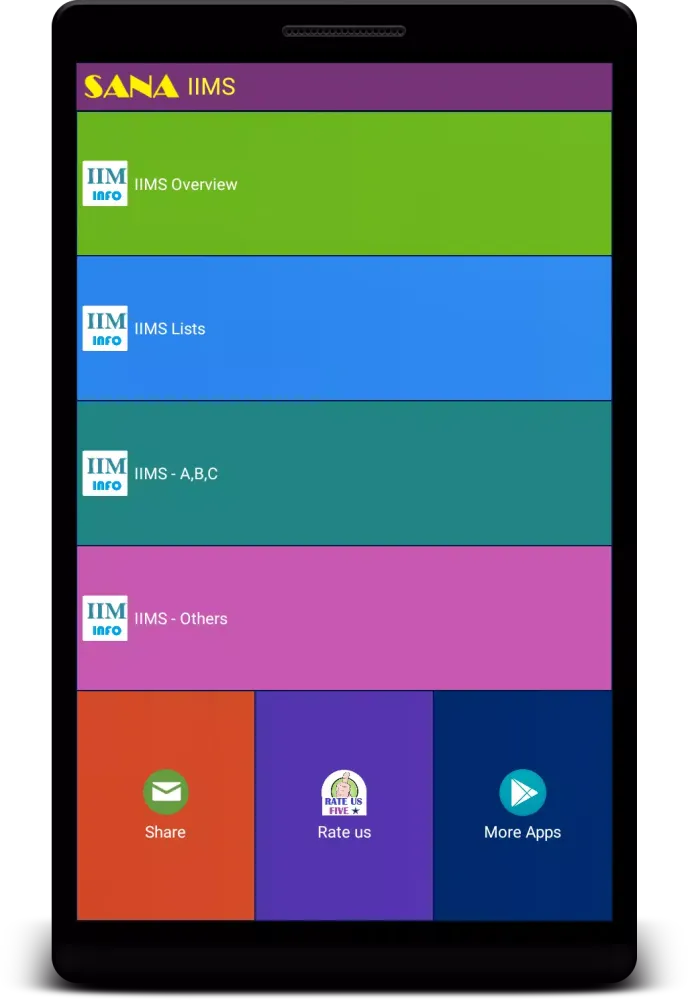 IIMS Screenshots