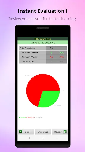 RRB Railways Exam Prep應用截圖