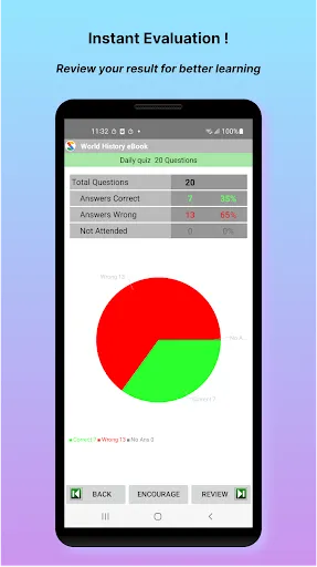 World History Screenshots