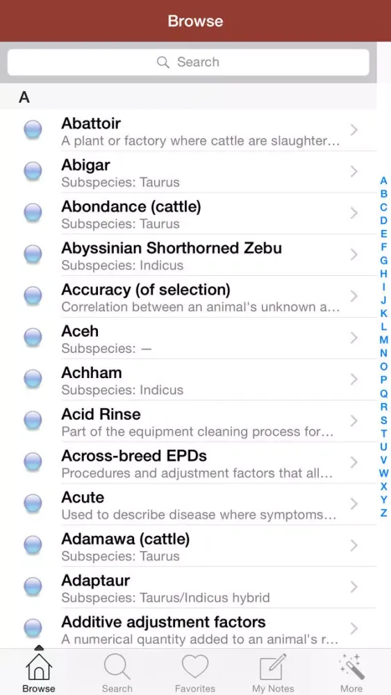 صور 1500 Cattle Dictionary Breeds