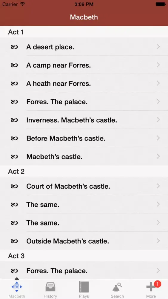 تصاویر Macbeth Study Guide with Audio