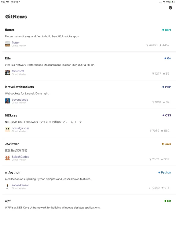 صور GitNews iPad 