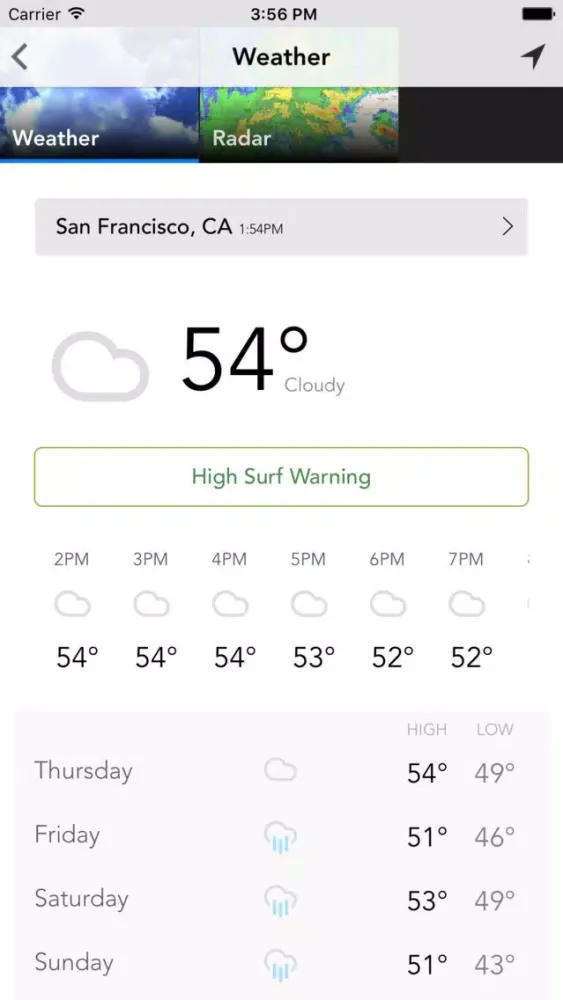 صور SF Examiner app