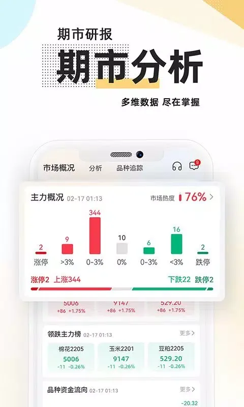 曲合 Screenshots