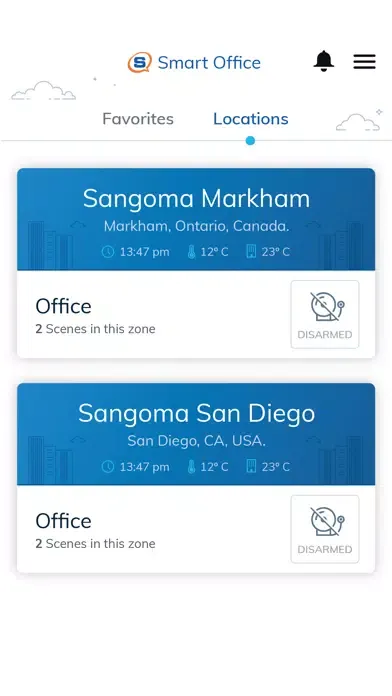 Скриншоты Sangoma SmartOffice
