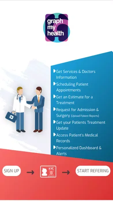 Ảnh chụp màn hình của GMH Digital Clinic