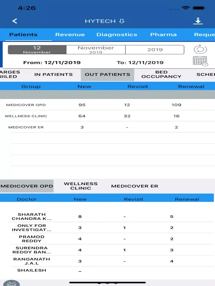 MediCover BIZ iPad  Screenshots