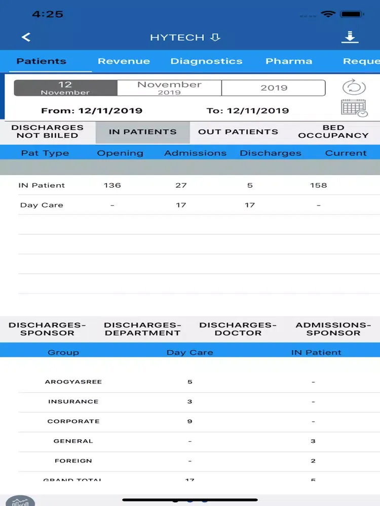 MediCover BIZ iPad  Screenshots