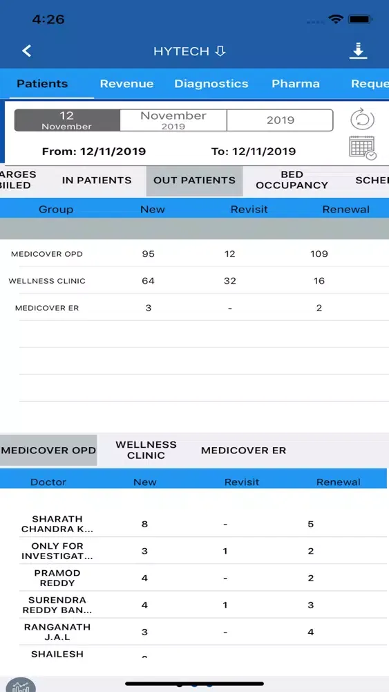 MediCover BIZ Screenshots