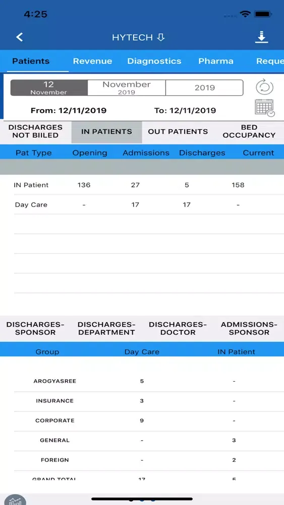MediCover BIZ Screenshots
