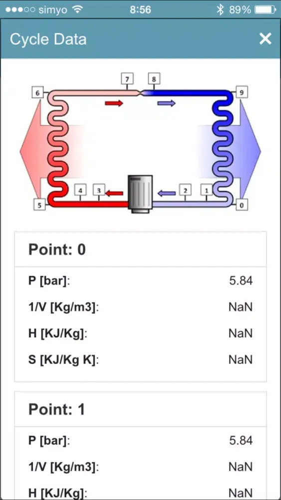 تصاویر Sanhua Selection Tool