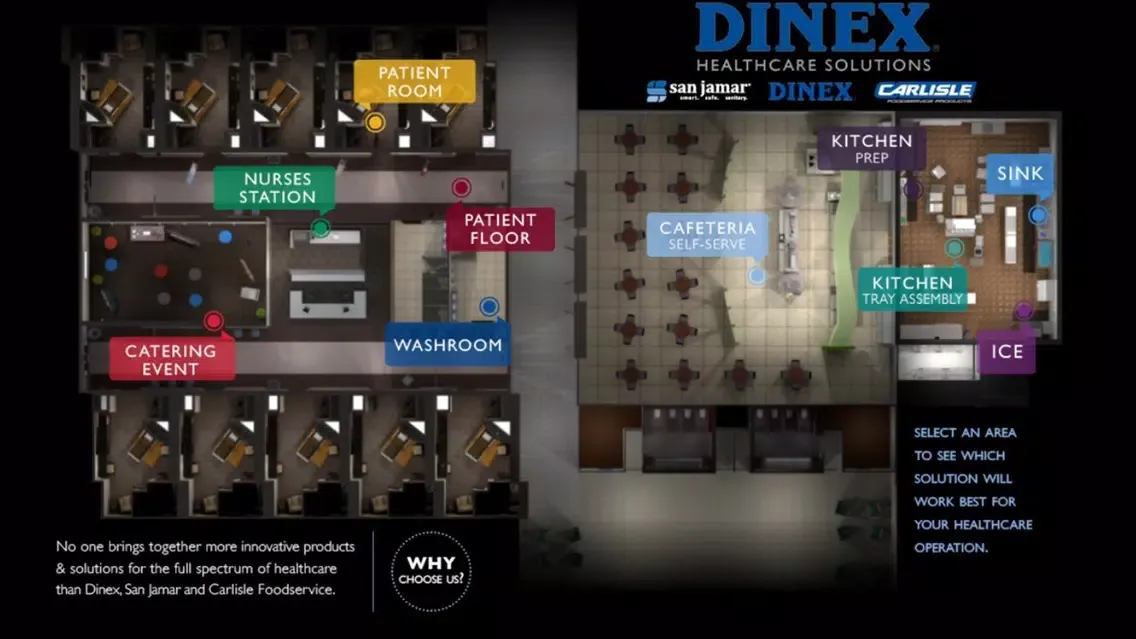 ภาพหน้าจอของ Dinex Healthcare Solutions
