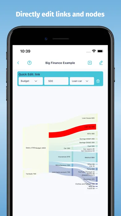 Zrzuty ekranu Sankey Finance Diagrams
