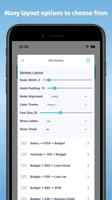 Zrzuty ekranu Sankey Finance Diagrams