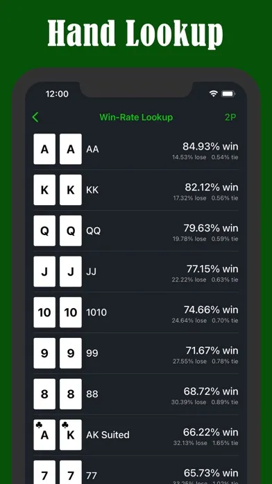 Screenshot di Poker AI - Optimal Strategy