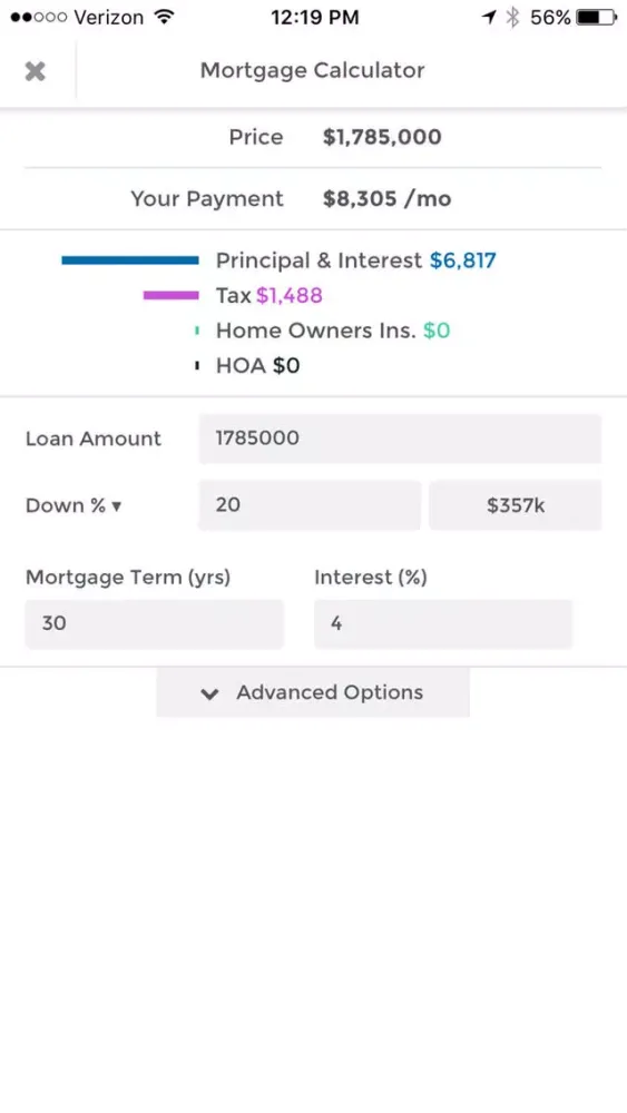 Santa Barbara Home Values 스크린샷