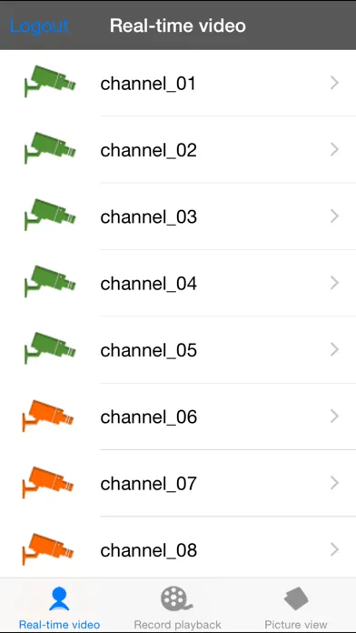 Screenshot di S-NVS