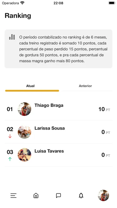 تصاویر ÉRIKA TRAINER