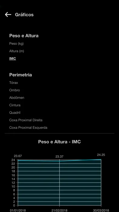 Screenshot di RAMON LIMA