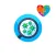 CareSynchrony® Screener
