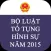 Bộ Luật Tố Tụng Hình Sự 2015