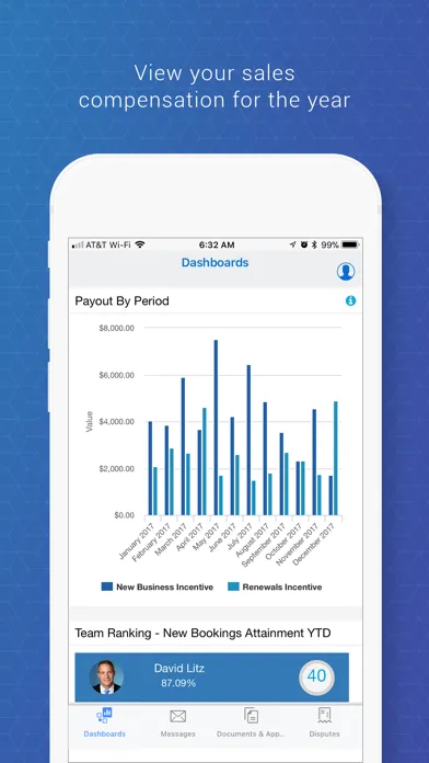 Capturas de pantalla de SAP Incentive Management