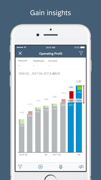 Скриншоты SAP Analytics Cloud