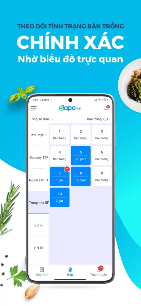Sapo - Nhân viên phục vụ Screenshots
