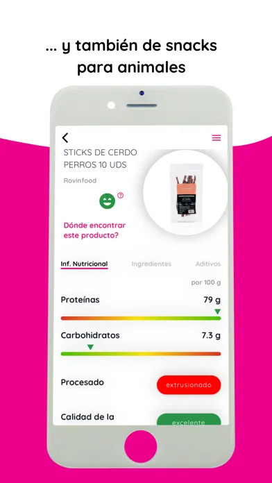 تصاویر Sappi: Animal Nutrition Facts