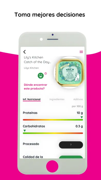 تصاویر Sappi: Animal Nutrition Facts