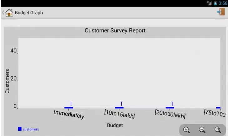 Capturas de tela do Director BuiltUp