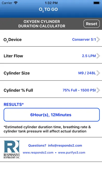 تصاویر Cyl Duration