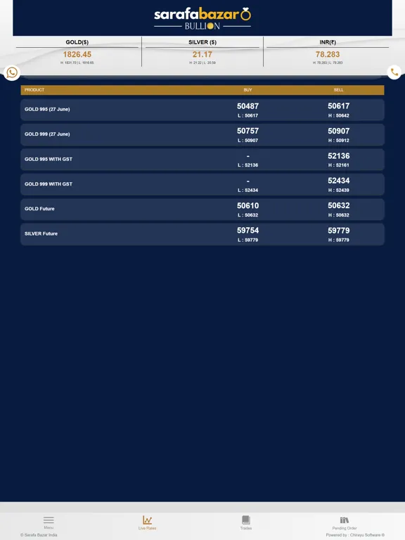 Screenshot di Archit Jain - Sarafa Bazar iPad 