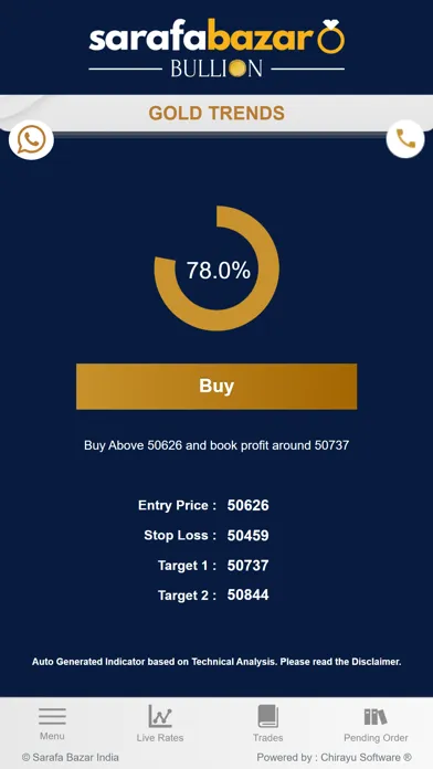 Screenshot di Archit Jain - Sarafa Bazar