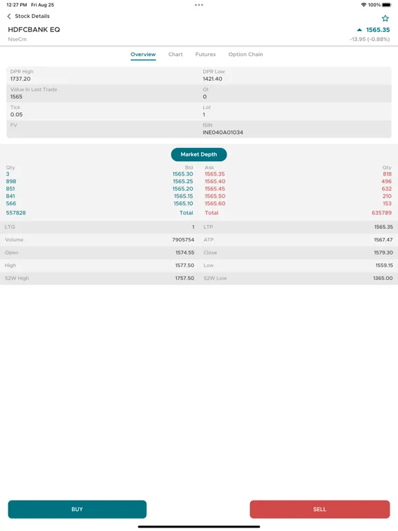 Telos NNM iPad  Screenshots