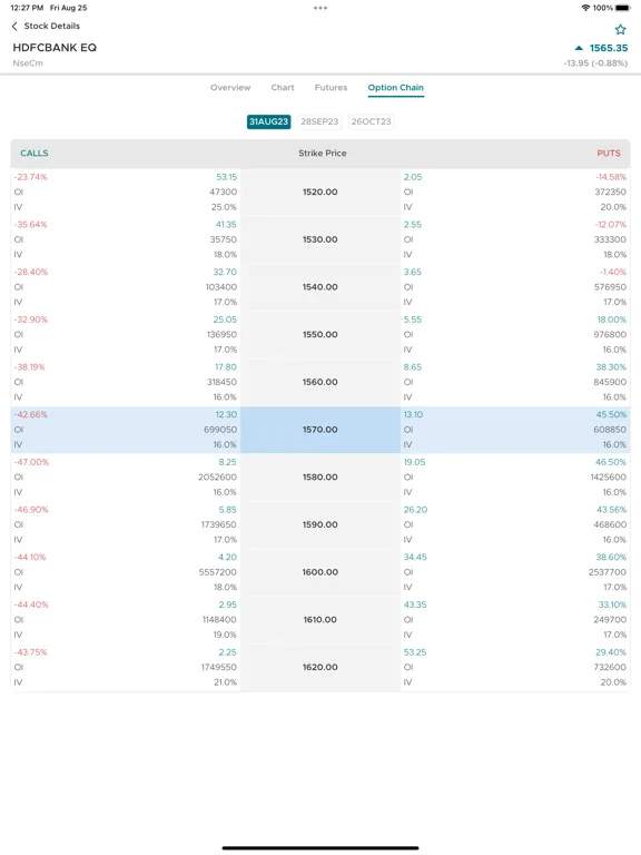 Telos NNM iPad  Screenshots
