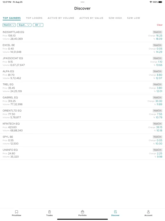 Telos NNM iPad  Screenshots