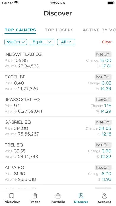 Telos NNM Screenshots