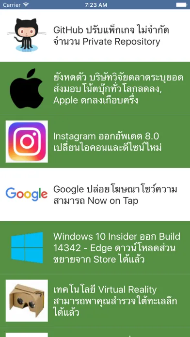 Tangkapan layar ข่าว IT