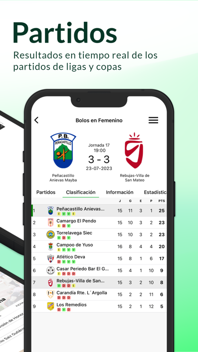 Tangkapan skrin Resultados de Bolos
